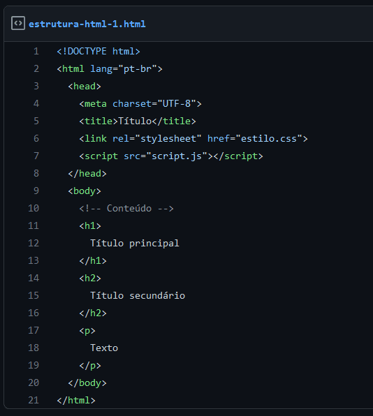 Página básica de Html